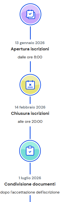 Testo nell'articolo