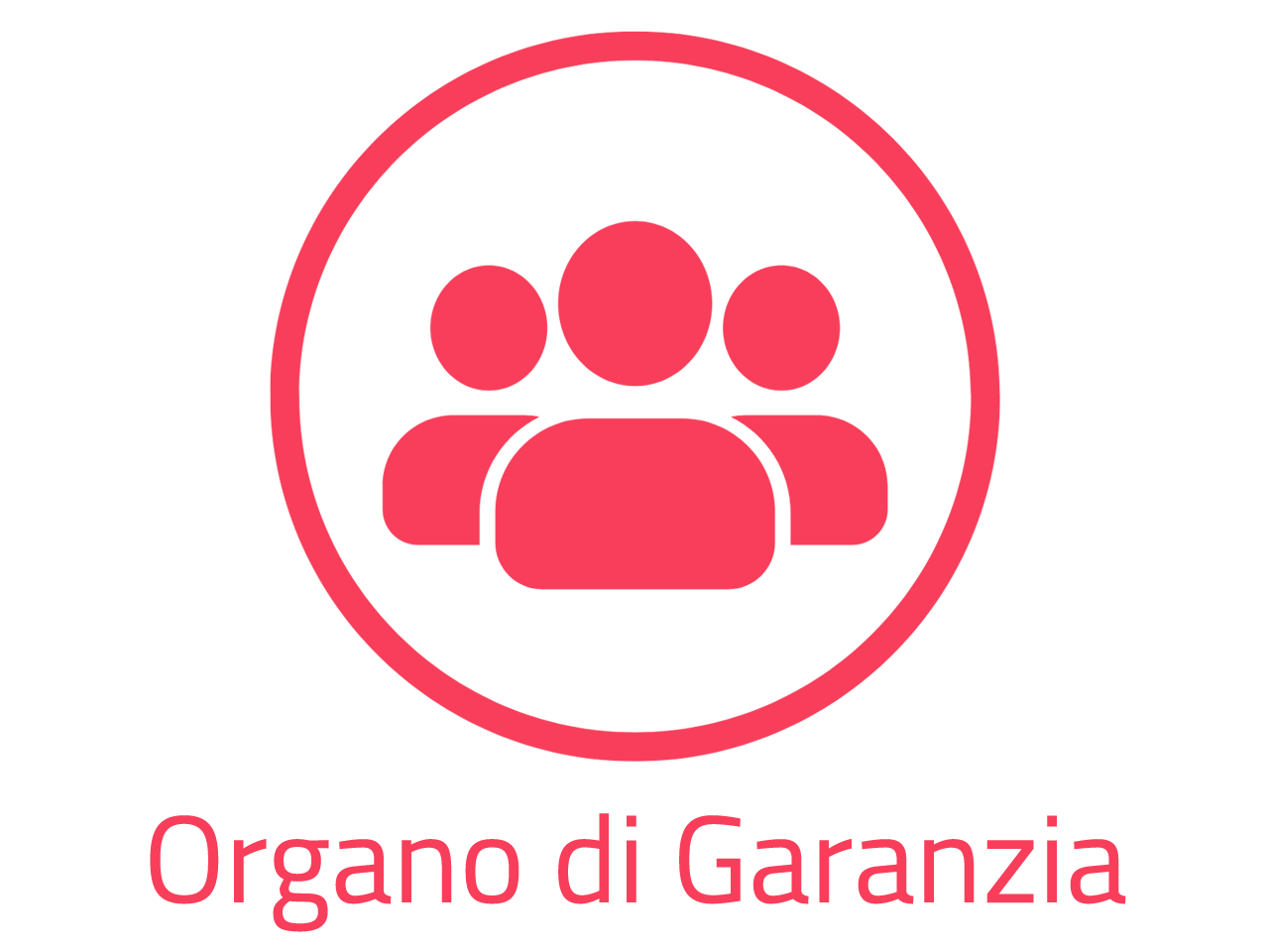 Organo di garanzia